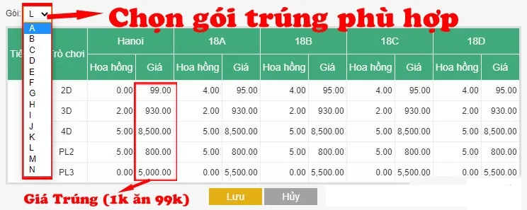 Hướng Dẫn Cược Số Đề Việt Nam BamBoo21 Trực Tuyến 5 Các Gói Cược Số Đề Việt Nam BamBoo21