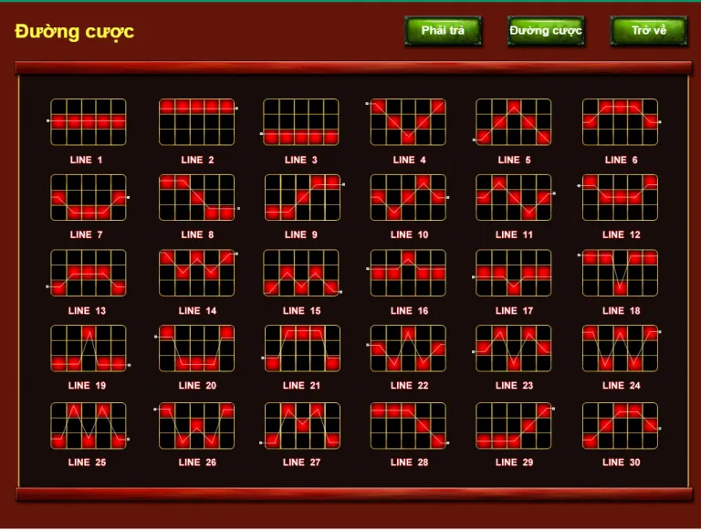 Game Slot Beauty Bamboo21 6 Các Đường Cược Trong Game Slot Beauty