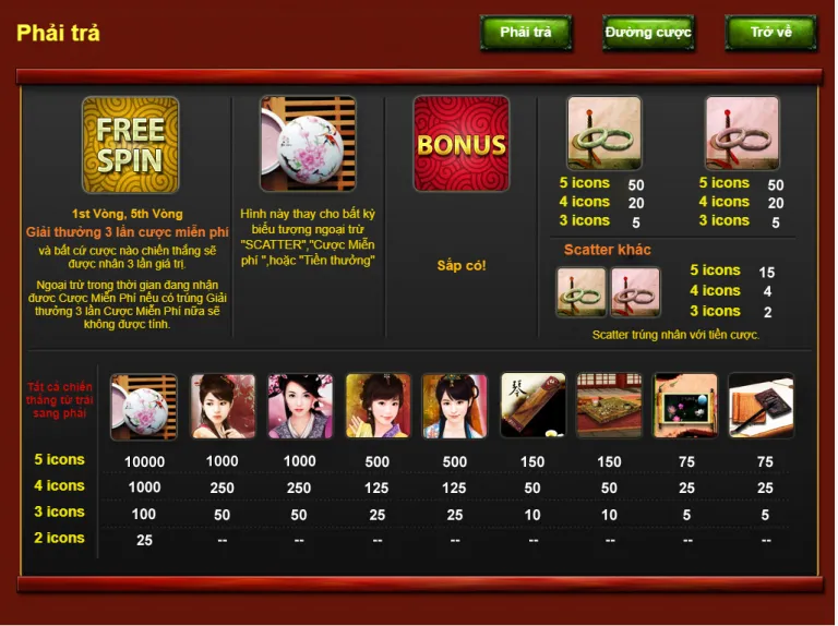 Game Slot Beauty Bamboo21 5 Danh sách các icon cùng tỷ lệ cược Game Slot Beauty BamBoo21