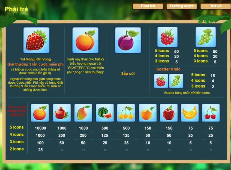 Game Slot Fruit BamBoo21 6 Bảng thống kê tỷ lệ ăn cược của các biểu tượng Game Slot Fruit BamBoo21