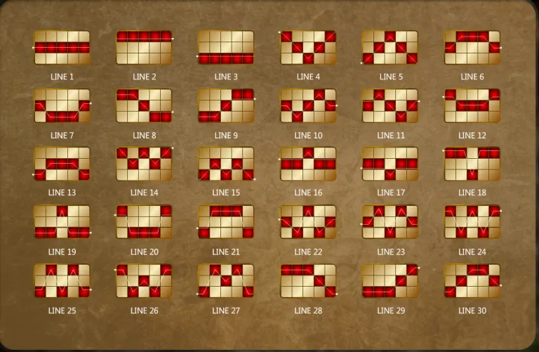 Game Slot Jewel BamBoo21 6 Các Đường Cược Trong Game Slot Jewel BamBoo21