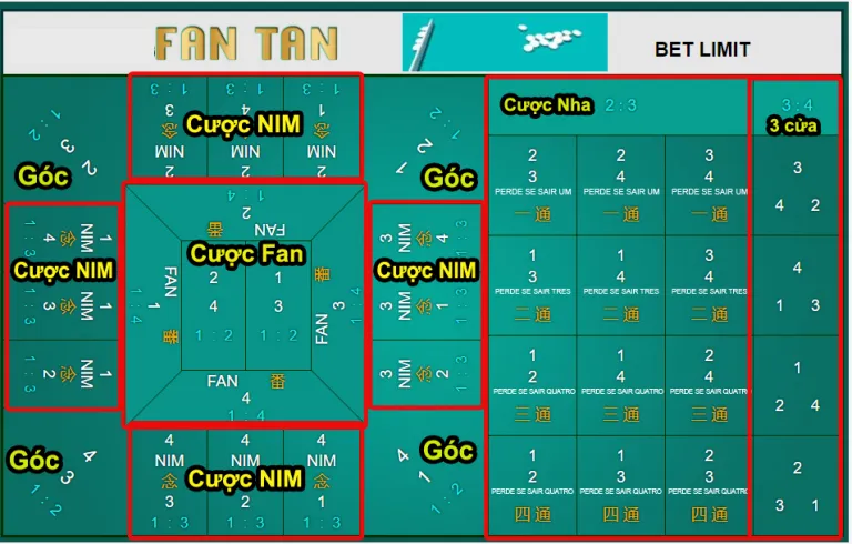 Cách Chơi Game Fantan Bamboo21 4 Giao Diện Game FanTan BamBoo21