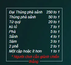 Hướng Dẫn Chơi Bài Caribbean Bamboo21 5 Tỉ Lệ Cược Thắng Game Bài Caribbean Bamboo21