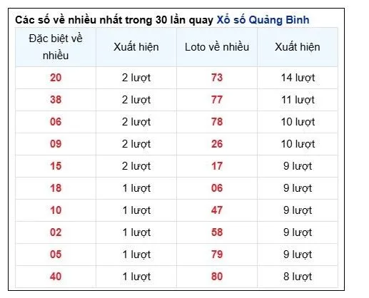 quang binh 1